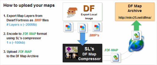 Slaves to Armok II: Dwarf Fortress - Dwarf Fortress Map Archive