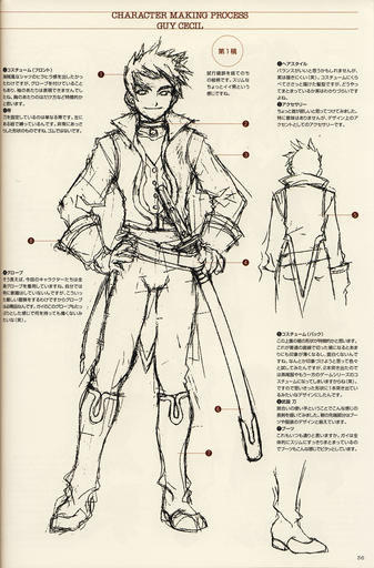 Tales of the Abyss - [ArtBook] Tales of the Abyss Illustrations - Kosuke Fujishima's Character Works