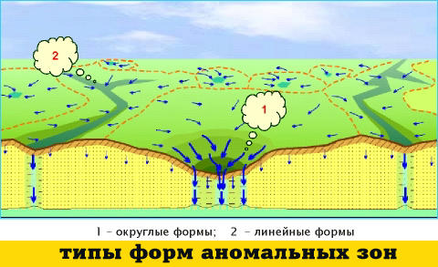 S.T.A.L.K.E.R.: Shadow of Chernobyl - Сталкер: реальные аналогии вымышленного мира книги «Связанные зоной»