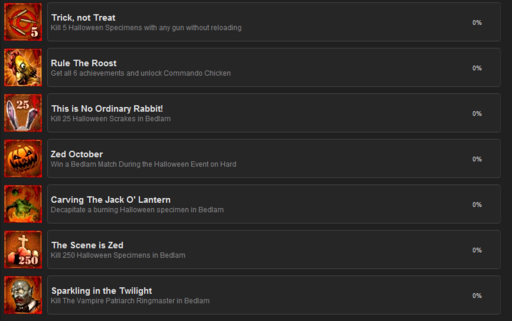 Killing Floor - Новые достижения хэллоуина 2011