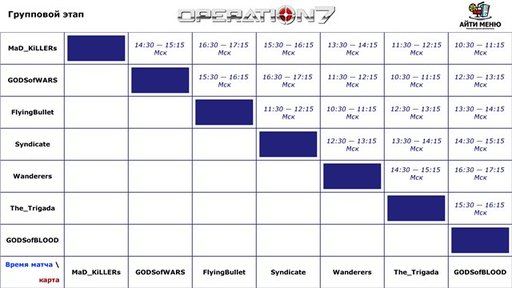 Operation 7 - Расписание Moscow Open Cup Op7, 2012