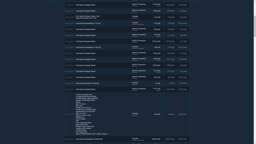 Новости - Закончилась зимняя распродажа в steam! 