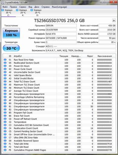 Игровое железо - Обзор твердотельного накопителя SSD370S Transcend - 2