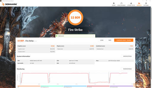 Игровое железо - Обзор видеокарты GeIL GeForce GTX 1070 8 ГБ или «Летучий голландец среди 1070-ток»