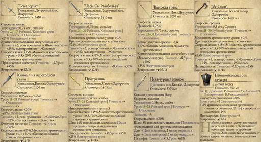 Pillars of Eternity - «Pillars Of Eternity»: «Нормальный» отряд (часть пятая, заключительная) Pillars of Eternity - «Pillars Of Eternity»: «Нормальный» отряд (часть пятая, заключительная)
